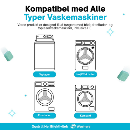 REVIVE DRUM: PROFESSIONELLE RENGØRINGSTABLETTER TIL VASKEMASKINER