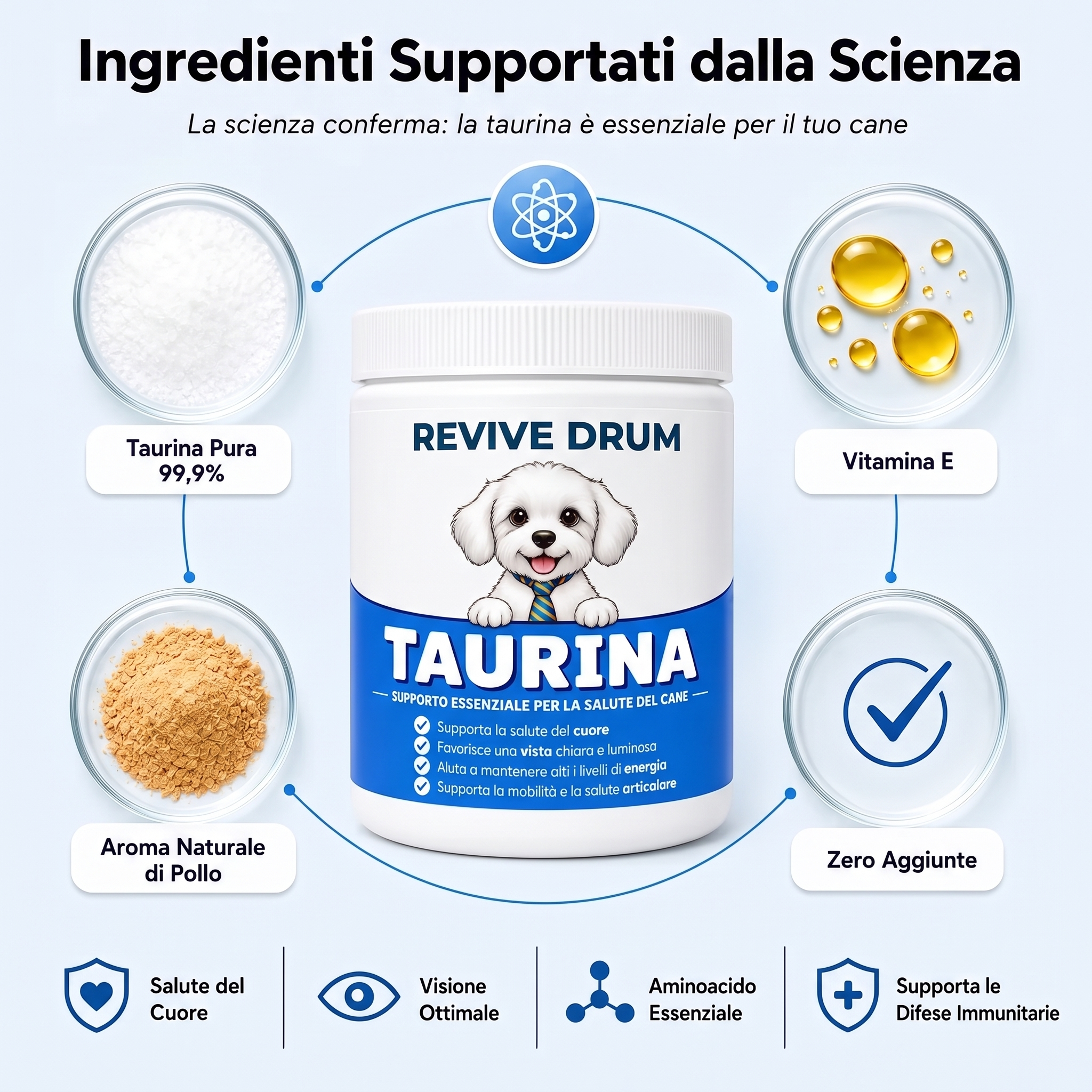 Revive Taurina+ para cães