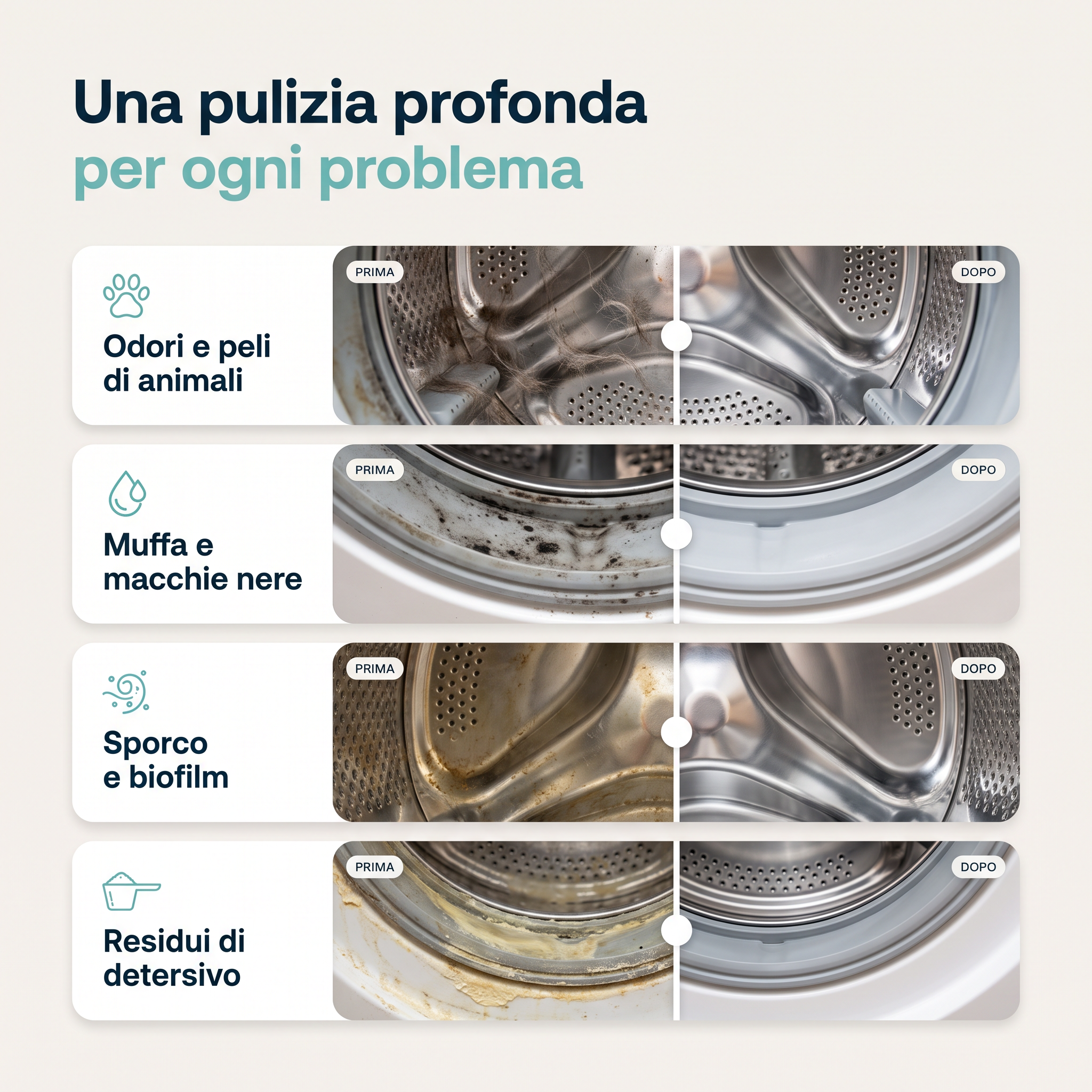Detergente profissional para máquinas de lavar roupa