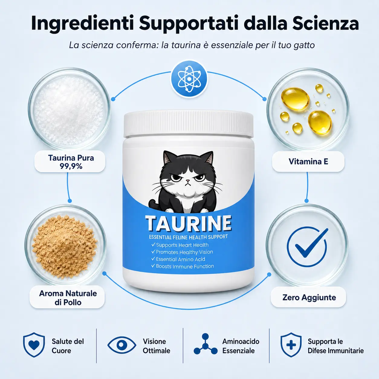 Revive Taurina+ para gatos